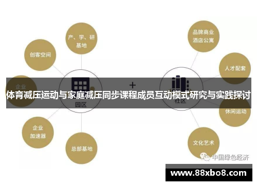 体育减压运动与家庭减压同步课程成员互动模式研究与实践探讨