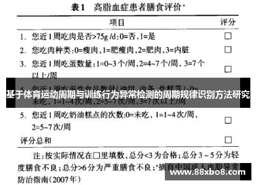 基于体育运动周期与训练行为异常检测的周期规律识别方法研究